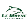 Le Moyne Dolphins (Women)