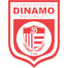 Dinamo Bucuresti (Women)