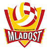 HAOK Mladost (Women)