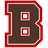 Brown Bears (Women)