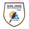 Sao Jose dos Pinhais U19