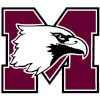 McMaster Marauders (Women)