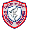 CSDN Napoli