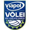 Sao Jose AC U19