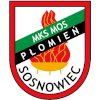 MKS Mos Plomien Sosnowiec (Women)