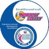 Nord-ost volley Novorossiysk (Women)