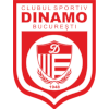 Dinamo Bucharest