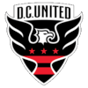 D.C. United